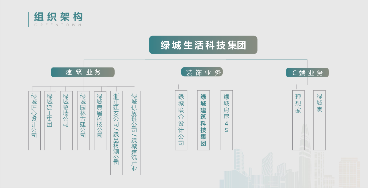 AG8亚洲游戏国际集团·(中国)官方网站