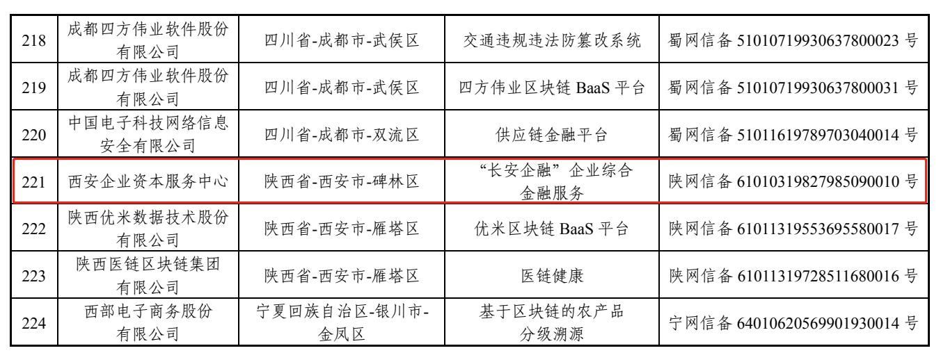 中国·9091美高梅(股份)有限公司-官方网站